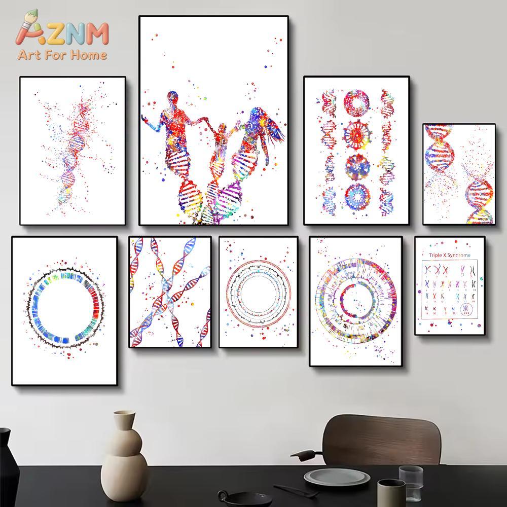 AZNM Impresión en lienzo de AD - Medical Lab Posters reseña y precio