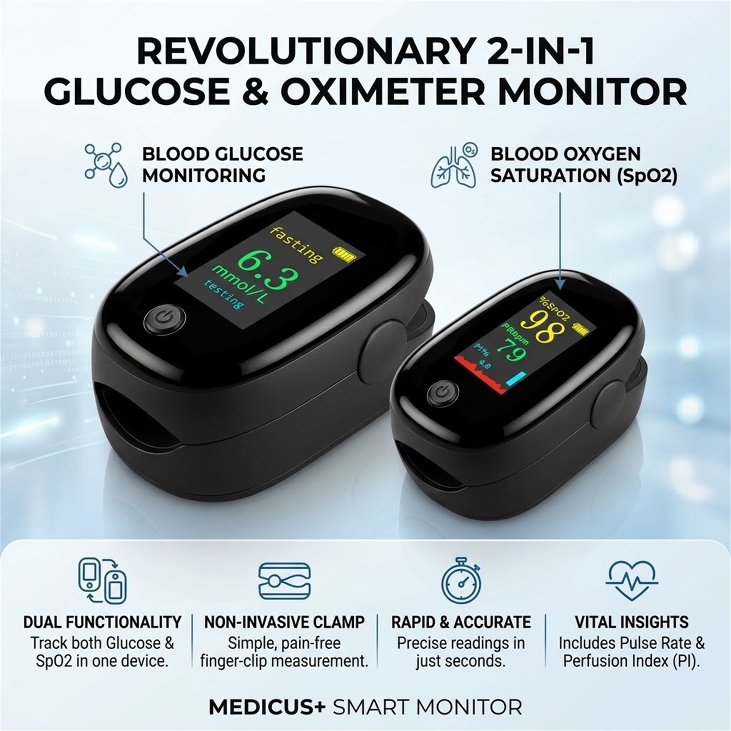 Glucómetro y Oxímetro de Pulso - Glucometer Blood Sugar reseña y precio
